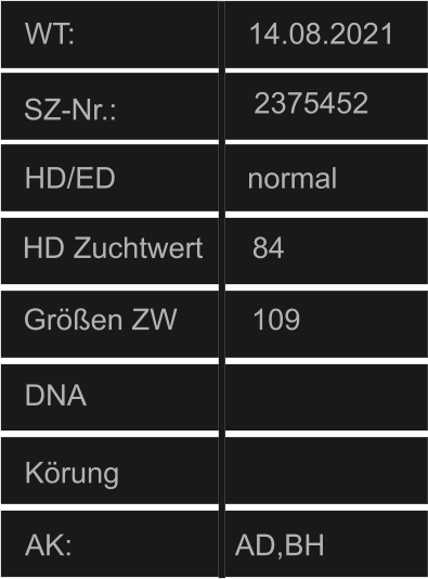 WT:                     14.08.2021 HD/ED                normal AK:                    AD,BH HD Zuchtwert      84 Größen ZW         109 SZ-Nr.: DNA Körung                2375452