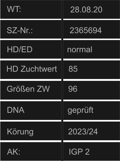 WT: HD/ED               normal AK:                     IGP 2 HD Zuchtwert     85 Größen ZW        96 SZ-Nr.:                2365694 DNA                   geprüft Körung               2023/24 28.08.20
