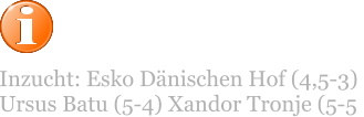 Inzucht: Esko Dänischen Hof (4,5-3)  Ursus Batu (5-4) Xandor Tronje (5-5