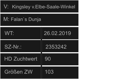 WT:                    26.02.2019                                   HD Zuchtwert     90      Größen ZW        103          SZ-Nr.:                2353242                  V: M: Falan`s Dunja Kingsley v.Elbe-Saale-Winkel