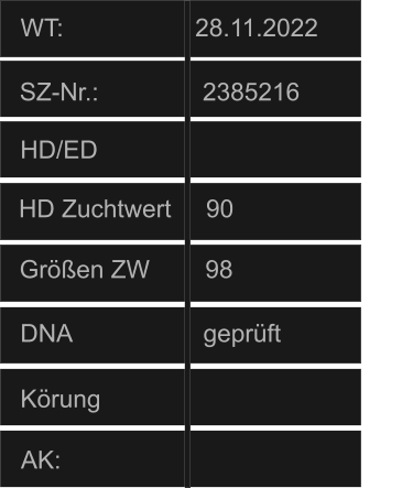 WT:                   28.11.2022 HD/ED                AK:                     HD Zuchtwert     90     Größen ZW        98         SZ-Nr.:               2385216 DNA                   geprüft                    Körung