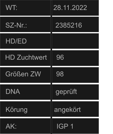 WT:                   28.11.2022 HD/ED                AK:                     IGP 1                     HD Zuchtwert     96     Größen ZW        98         SZ-Nr.:               2385216 DNA                   geprüft                    Körung              angekört