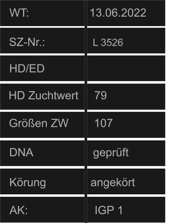 WT:                   13.06.2022 HD/ED                AK:                     IGP 1                     HD Zuchtwert     79     Größen ZW        107         SZ-Nr.:               L 3526 DNA                   geprüft                    Körung              angekört